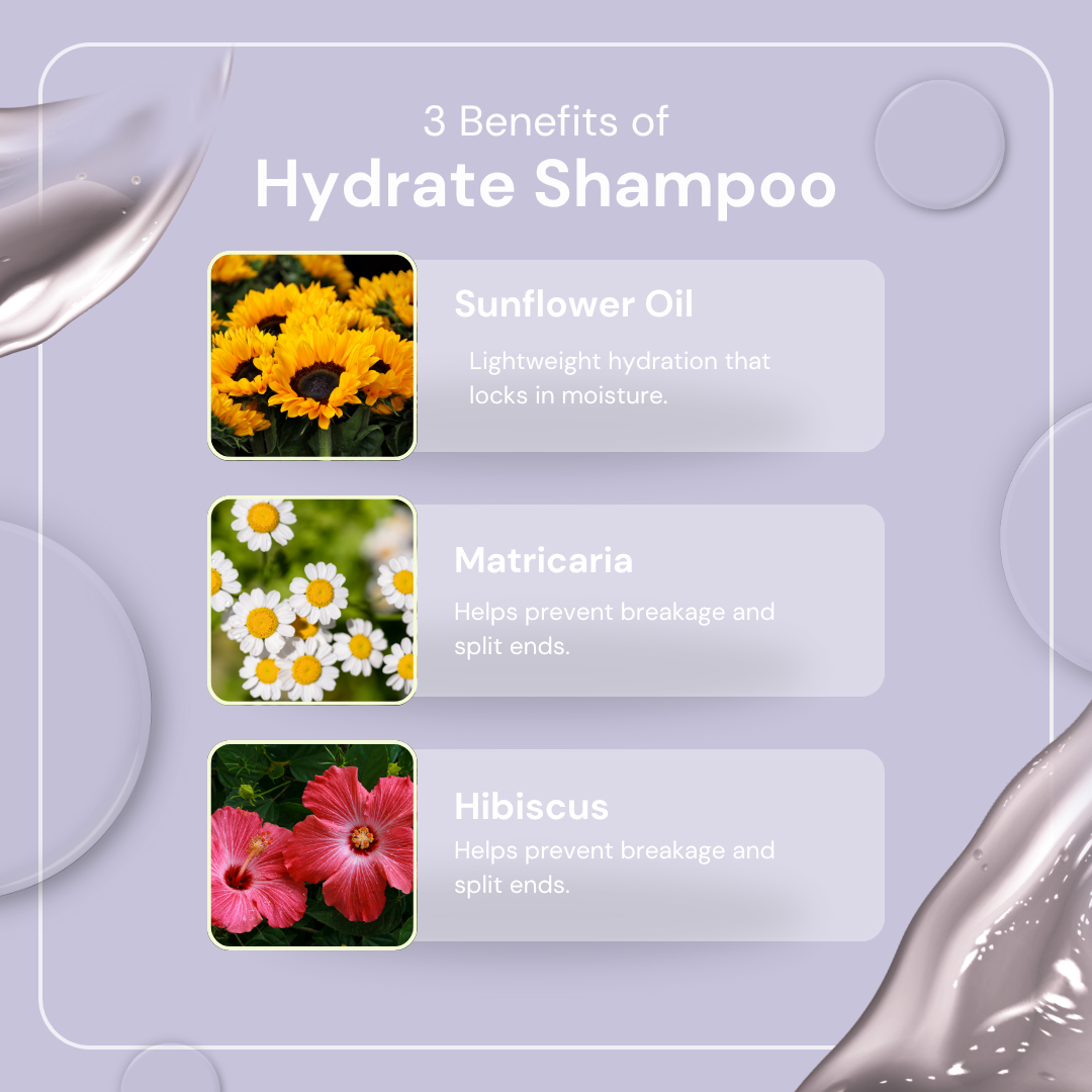 VEGLAM™ Hydrate Shampoo