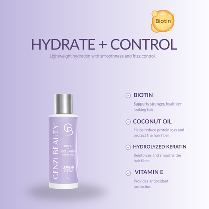 Biotin + Collagen Leave-In Conditioner Cream